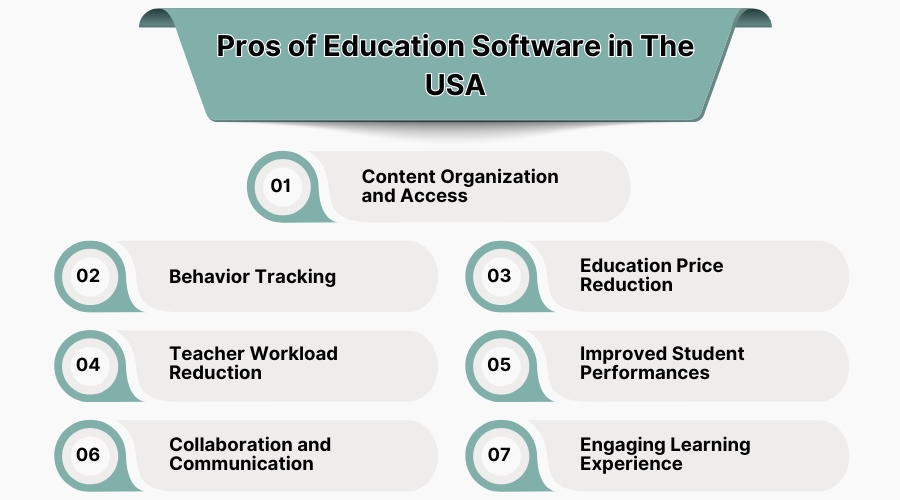 pros of education software